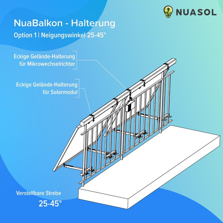 Immagine prodotto Nuasol Staffa per ringhiera del balcone