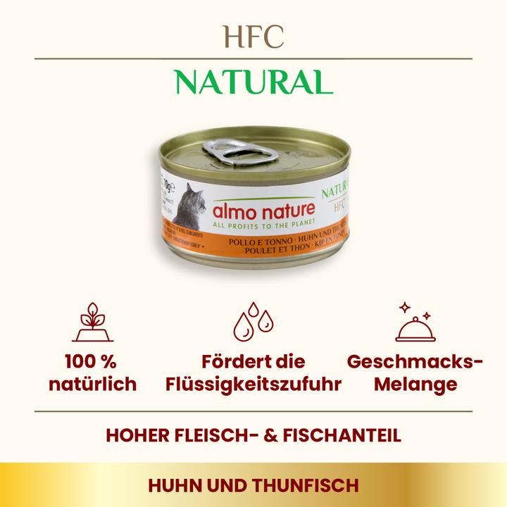 Actual product image Almo Nature Legend (Adult, 1 pcs., 70 g)