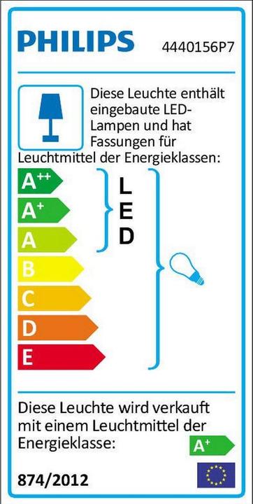 Energie-Label Philips Hue Wellner Basis (806 lm, E27)