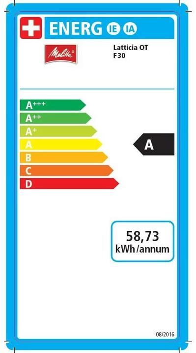Energie-Label Melitta Latticia OT F300-100