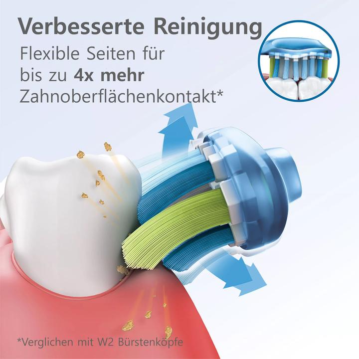 Immagine prodotto Philips Sonicare C3 Premium Plaque Defence (4 x)