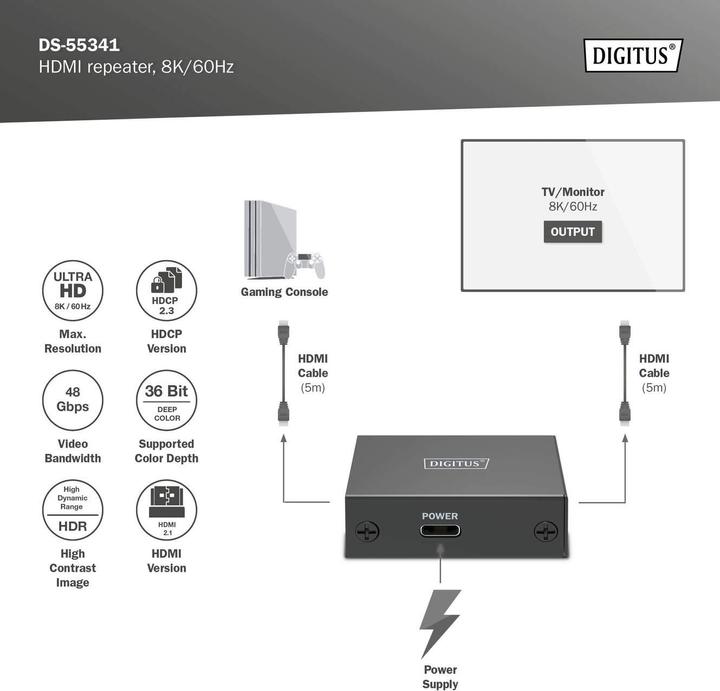 Immagine prodotto Digitus Ripetitore HDMI, 8K/60Hz