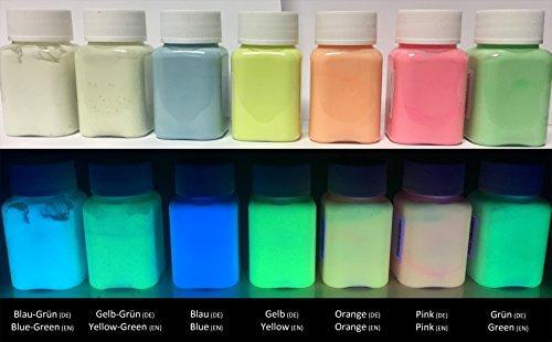 Actual product image Lumentics Luminous paint (Green blue, 100 ml)