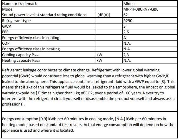 Voedingswaarden en ingrediënten Comfee MPPH-08CRN7 (28 m², 8000 BTU/h)