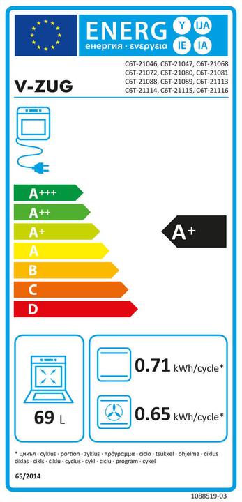 Energie-Label V-Zug 2104600002