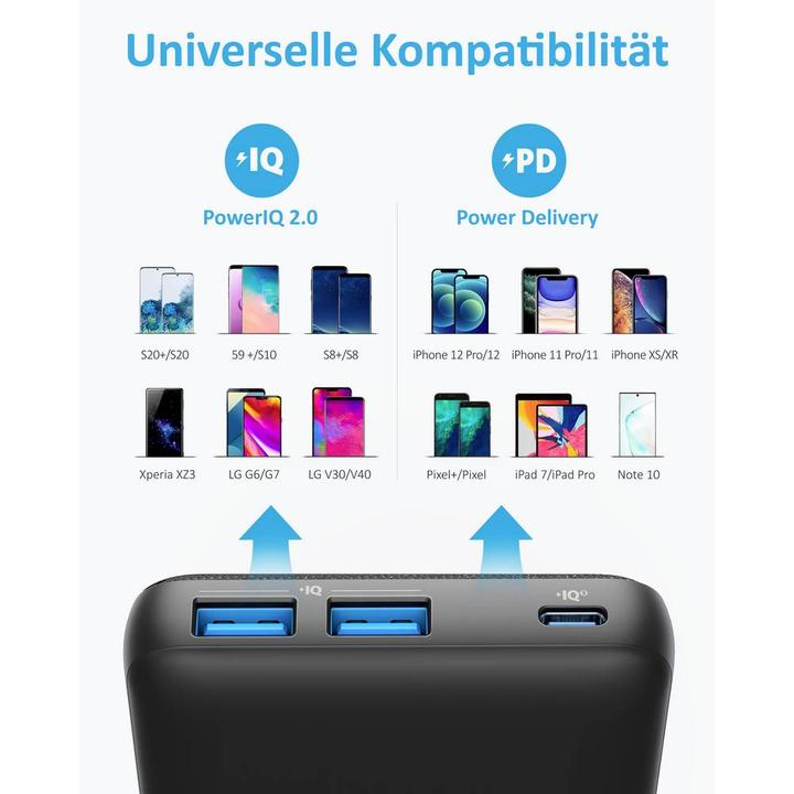 Immagine prodotto Anker PowerCore III Sense 20K (20000 mAh, 20 W, 74 Wh)