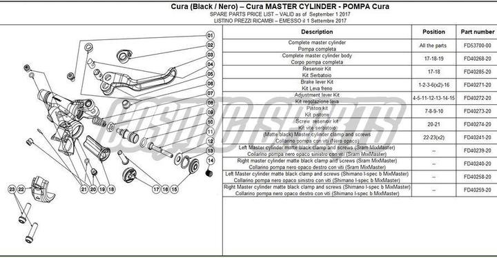 Image du produit Formula Collier de serrage pour C1