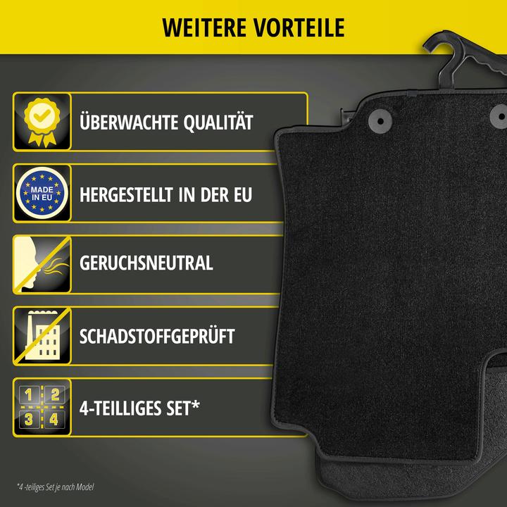Produktbild Walser Premium Fumatten für Audi Q3 07/2018-Heute, Q3 Sportback 06/2019-Heute (2 Vordermatten + 2 Rückmatten)