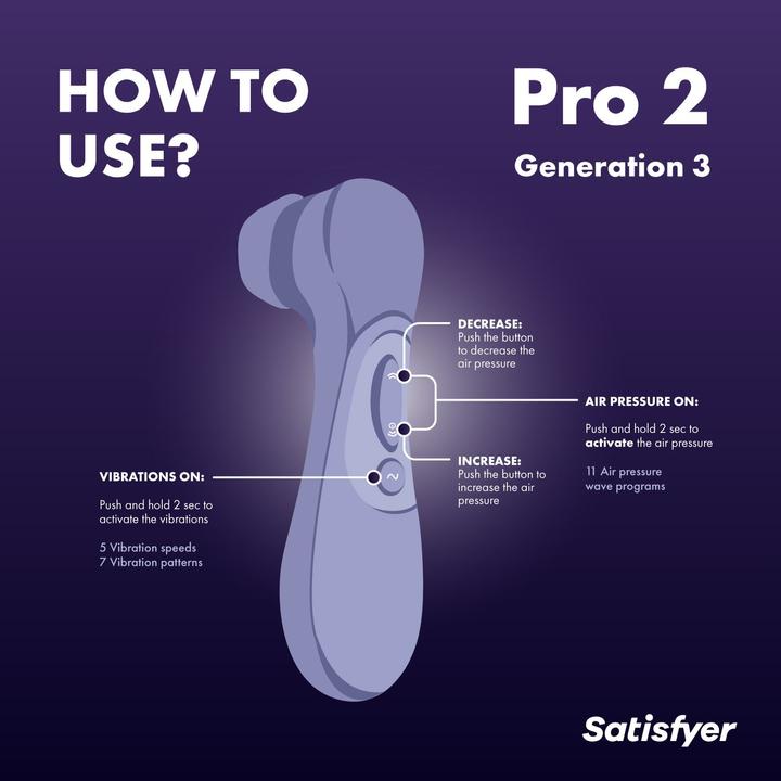 Produktbild Satisfyer Pro 2 Gen 3 Vibration