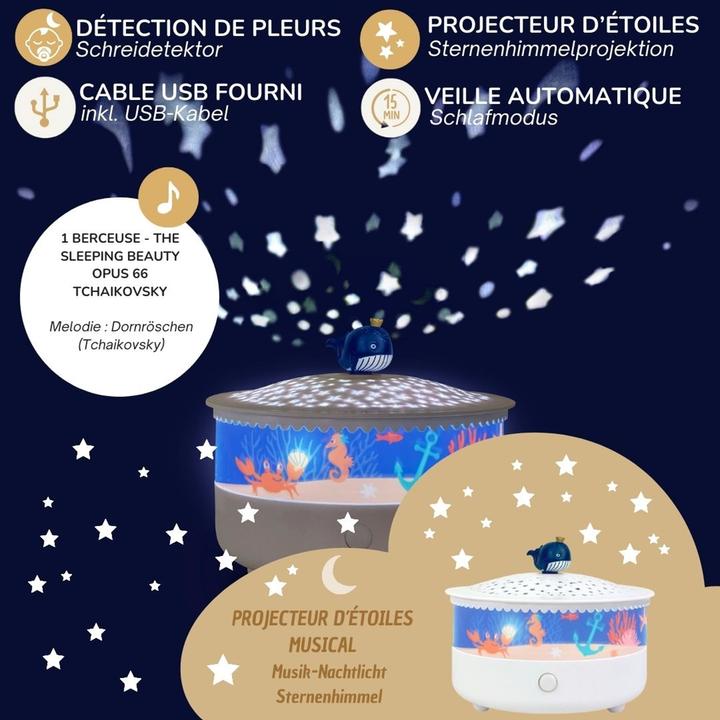 Actual product image Trousselier Ocean