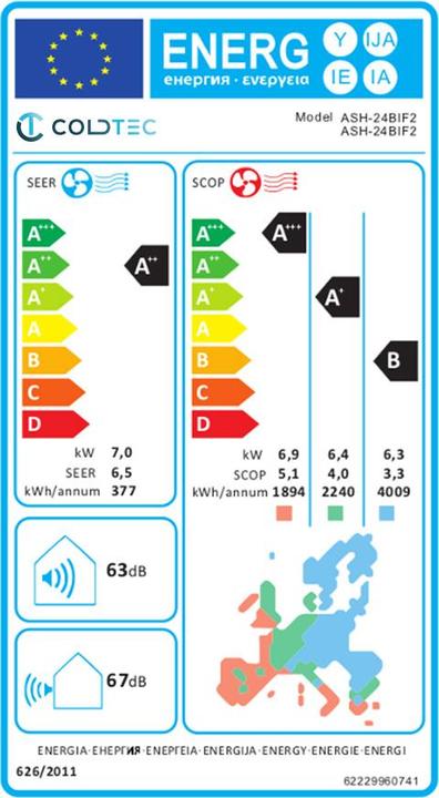 Etichetta energetica Coldtec by Kibernetik Coldtec Klimaanlage für 1 Raum je 250m³, inkl. Montage (250 m², 23884.99 BTU/h)