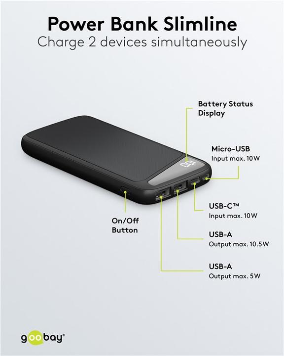 Actual product image Goobay Slimline (10000 mAh, 10.50 W, 50 Wh)