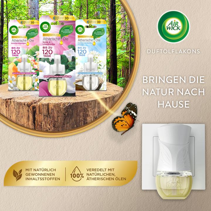 Image du produit Air Wick Plaisirs d'été