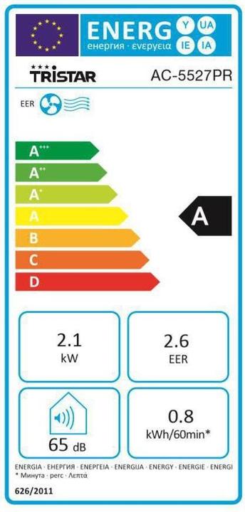 Energie-Label Tristar AC-5527 (24 m², 2678.53 BTU/h)