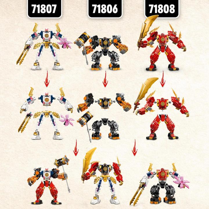 Produktbild LEGO Soras Technikmech (71807, LEGO Ninjago)