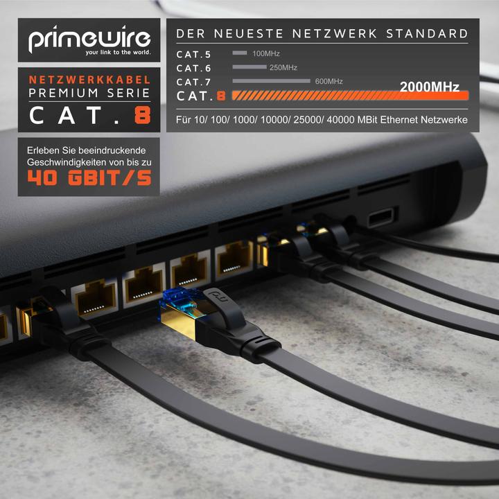 Produktbild Primewire CAT 8.1 Netzwerkkabel Flach - LAN Patchkabel Datenkabel - Flachbandkabel Verlegekabel - Cat 6 Cat 7 (U/FTP, CAT8.1, 1 m)