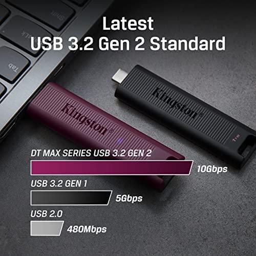 Actual product image Kingston DataTraveler Max (512 GB, USB-A, USB 3.2)