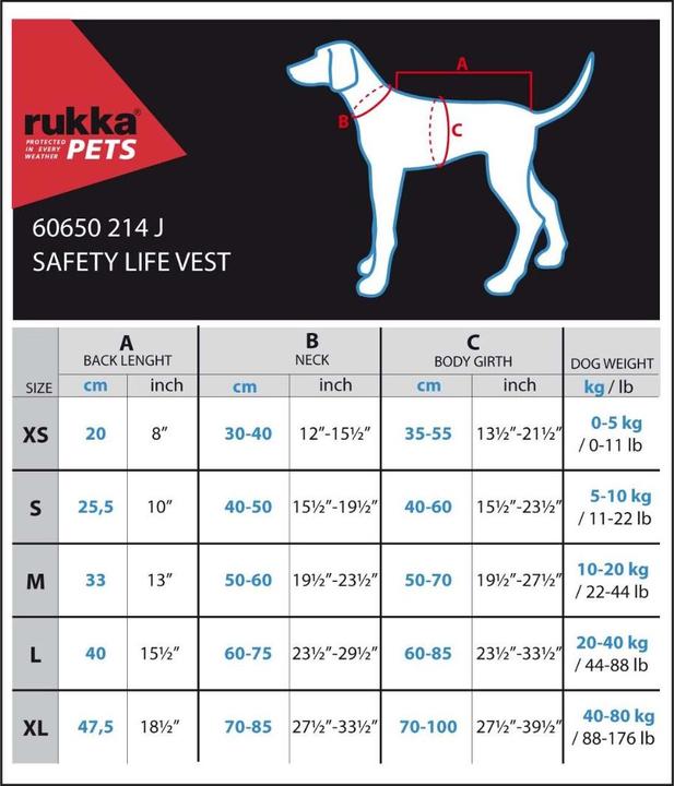Actual product image Rukka Safety Life Vest (M, Dog vest)