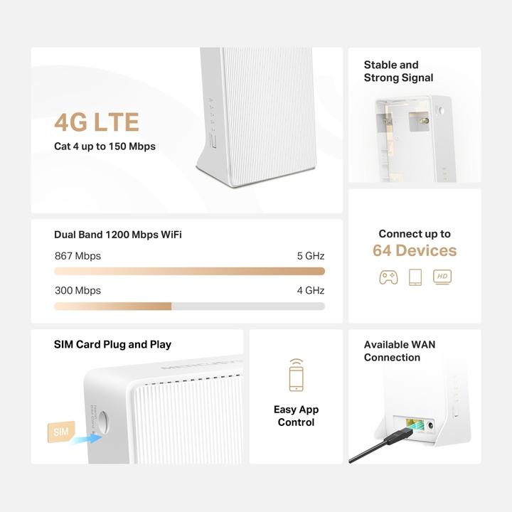 Produktbild Mercusys TP-LINK MB130-4G AC1200 Wi-Fi 4G LTE Router, Build-In 150Mbps 4G LTE Modem