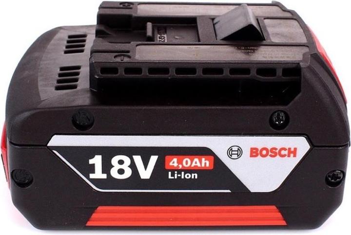 Produktbild Bosch Professional Starter-Set (18 V)