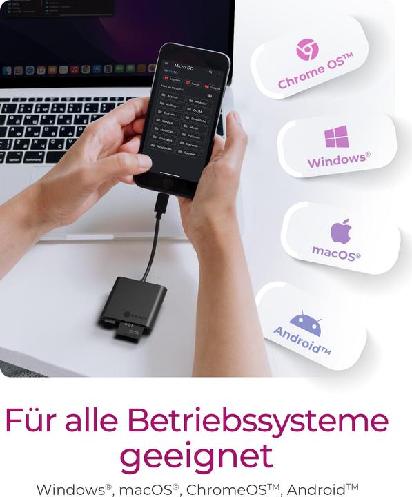 Actual product image Icy Box IB-CR301-C3 (USB-C)