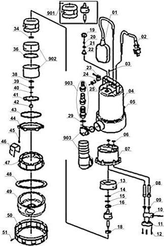 Image du produit Einhell Gc-Dp 1020 N (Pompe des égouts)
