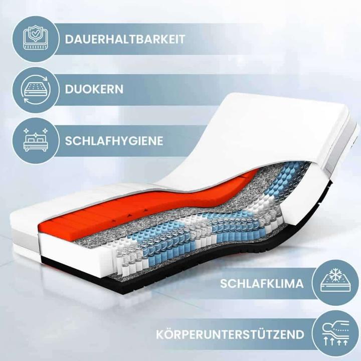 Immagine prodotto Mara Vital Sleep Balance TFK (90 x 200 cm, Nucleo della molla)