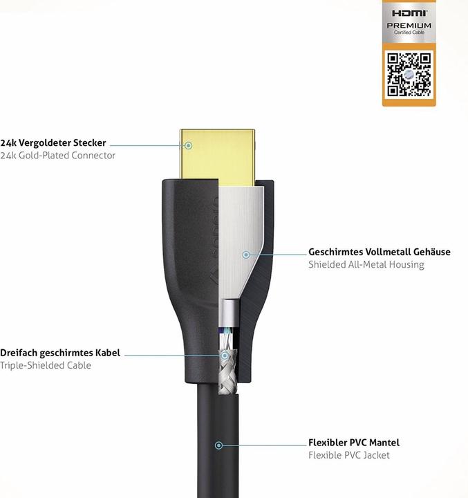 Immagine prodotto Sonero HDMI (Typ A) — HDMI (Typ A) (3 m, HDMI)