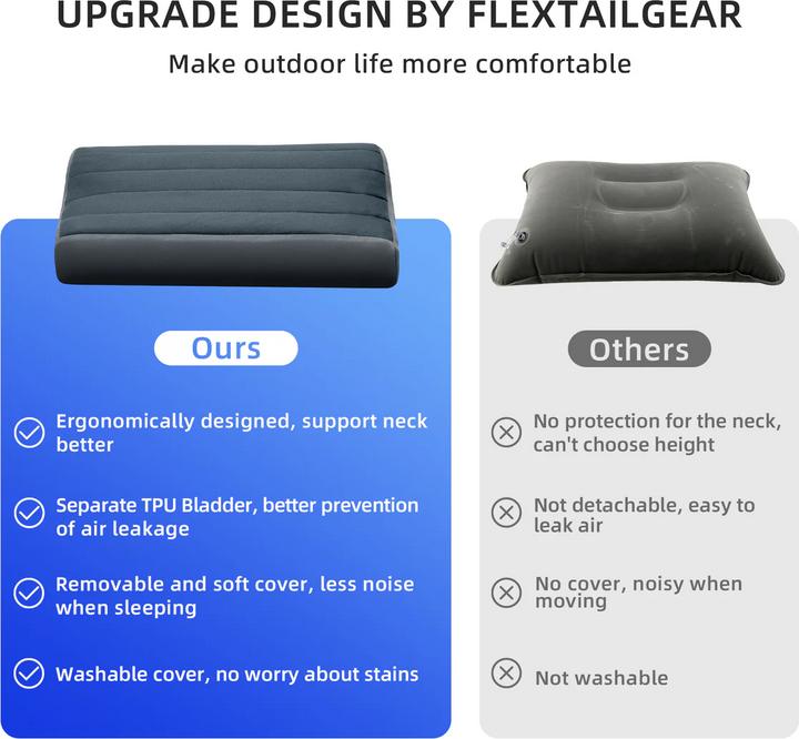 Actual product image Flextailgear Zero Pillow (Compression stocking)