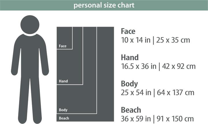Produktbild Pack Towl PackTowl Personal Body (XL) Orca (64 x 137 cm)