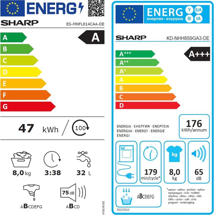 Label énergétique Sharp Waschturm 8kg GG2 (8 kg)
