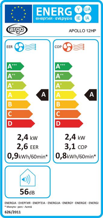Energy Label Argo Apollo 12 HP (30 m², 8200 BTU/h)