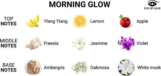 Produktbild Eye of Love Morning Glow (Eau de Parfum, 10 ml)