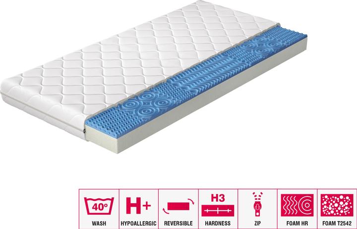 Actual product image ELTAP Lauren Microfibre (80 x 200 cm, Foam core)