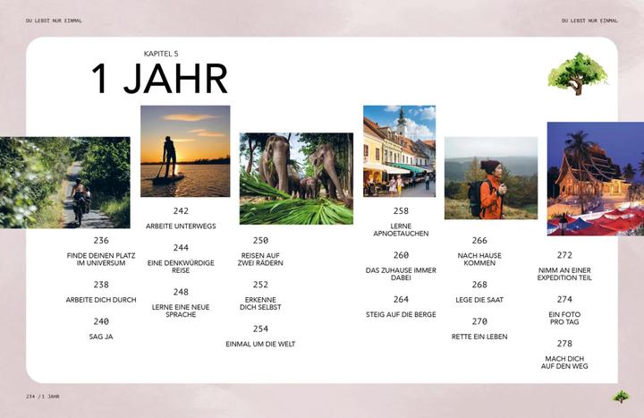 Actual product image Du lebst nur einmal (German, Lonely Planet Publisher, 2023)