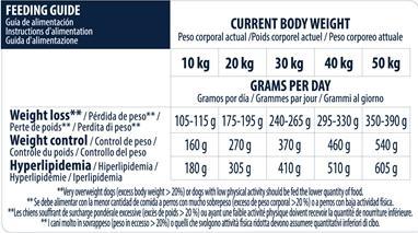Produktbild Advance Dog Weight Balance Medium / Maxi (1 Stk., 12100 g)