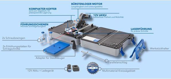 Immagine prodotto Dremel CS12V-SC1