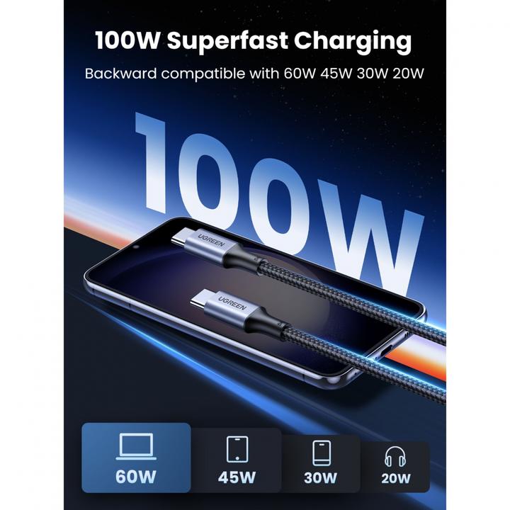 Actual product image Ugreen USB Type C - USB Type C (1 m, USB 2.0)