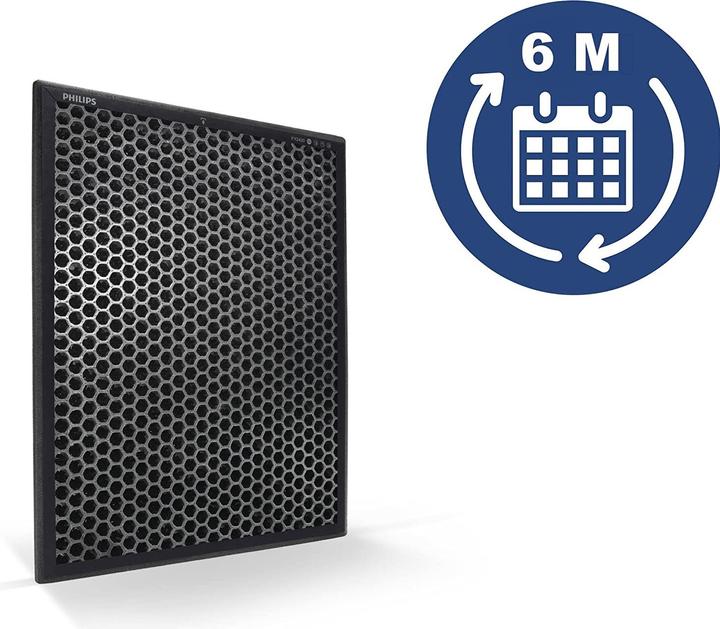 Immagine prodotto Philips 1000 series FY1413/30 (1 x)