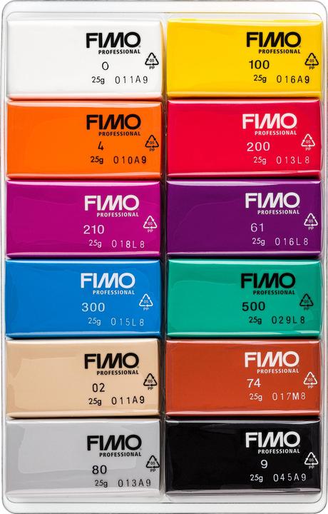 Etichetta energetica Fimo Professionale