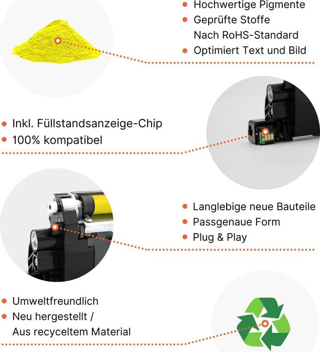 Actual product image Hermex Compatible toner for HP Color LaserJet 2500L (Y)