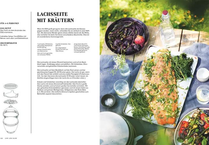 Produktbild Kochen mit dem Big Green Egg (Deutsch, James Whetlor, 2022)