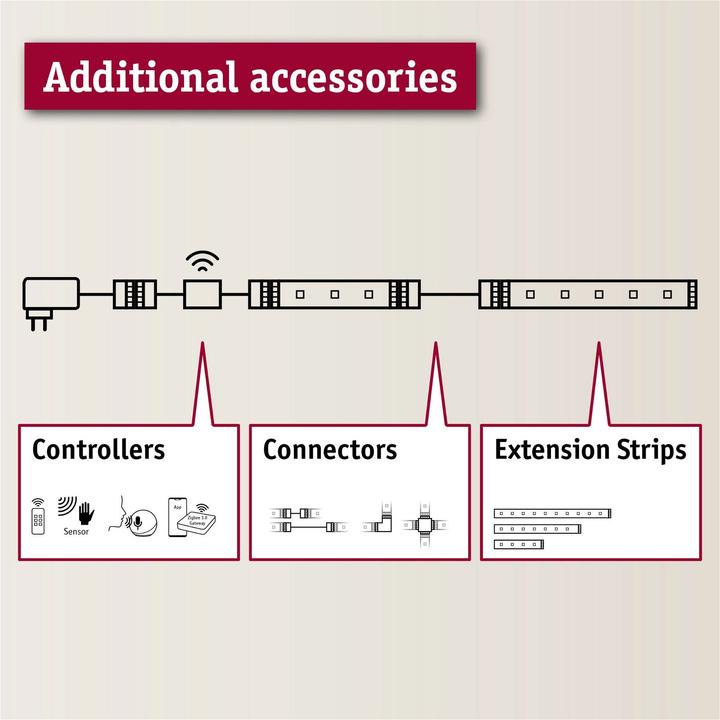 Produktbild Paulmann MaxLED Connector