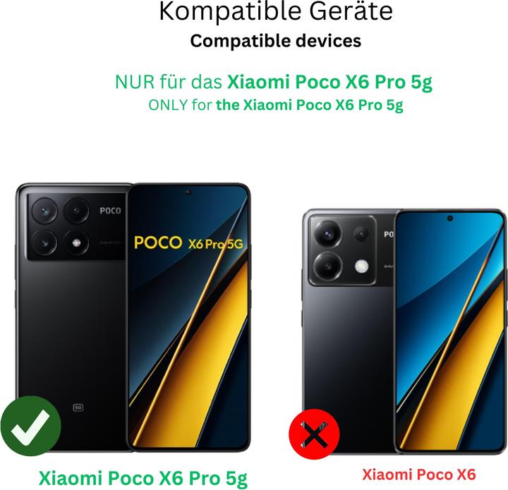 Actual product image Dipos Screen Protector 4-Way Privacy (1 Piece, Xiaomi Poco X6 Pro)