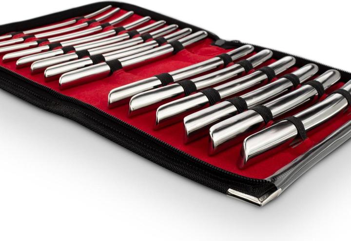 Actual product image Sinner Gear Dilator set