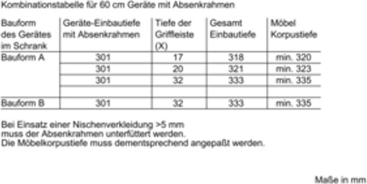 Produktbild Bosch Hausgeräte Dsz4660