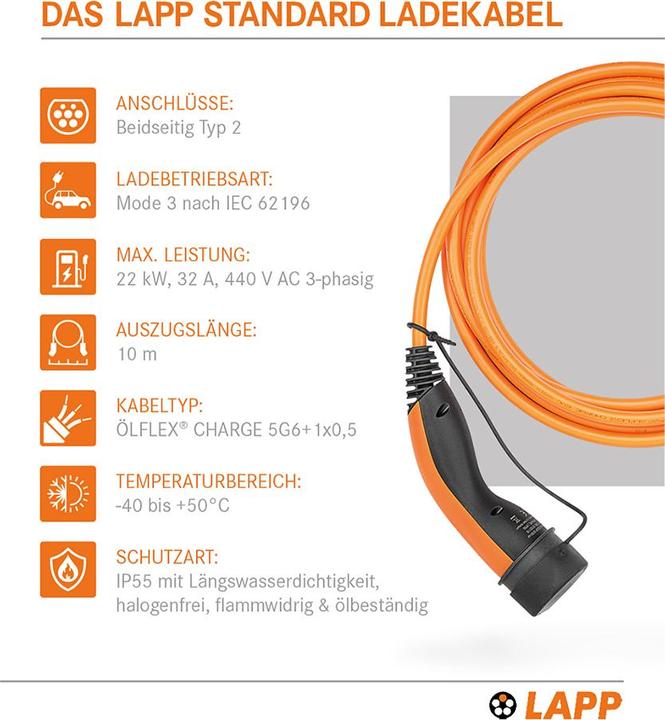Immagine prodotto Lapp Mobility EV-TYP2 (Tipo 2, 22 kW, 32 A, 10 m)