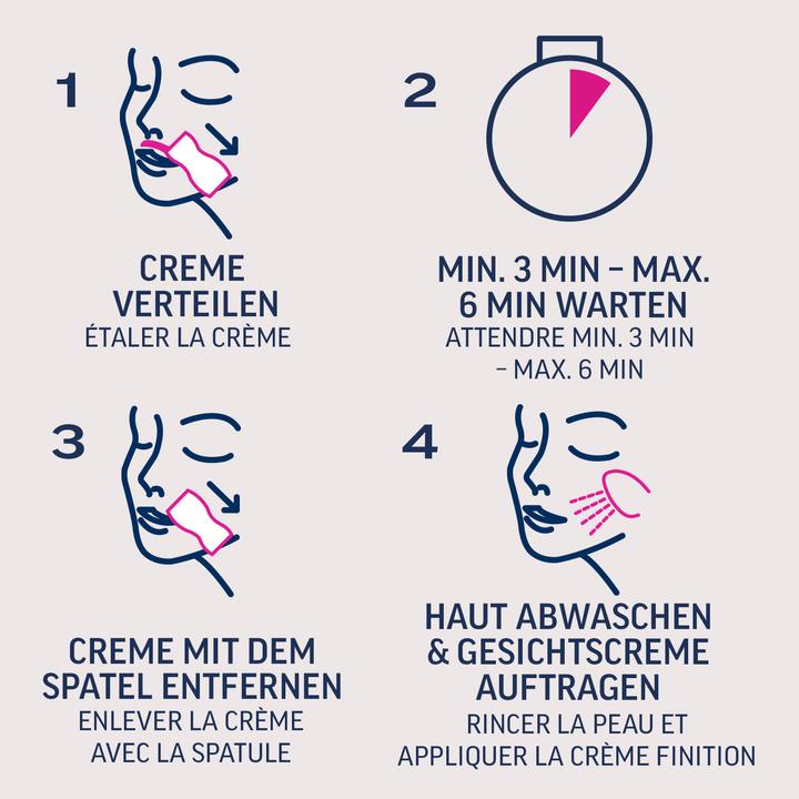 Image du produit Veet Kit d'épilation Inspirations essentielles pour le visage (50 ml, 2 x, 134 g)