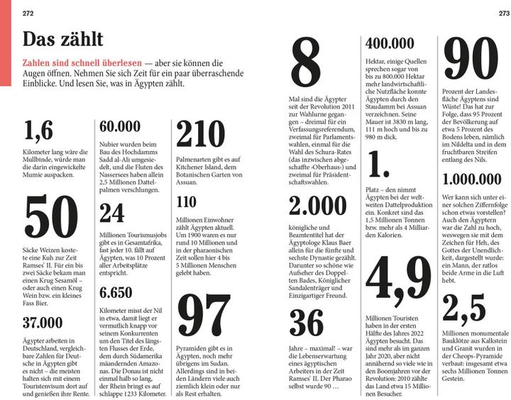 Immagine prodotto Reise-Taschenbuch Ägypten - Die klassische Nilreise (Tedesco, Isa Duck, Natasha Thoma, 2023)