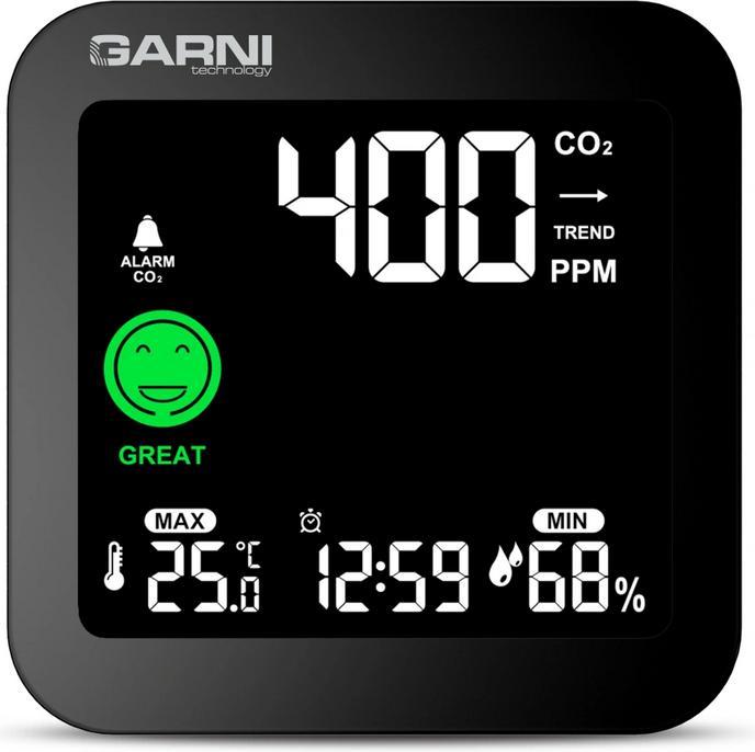 Actual product image Garni 201 OneCare